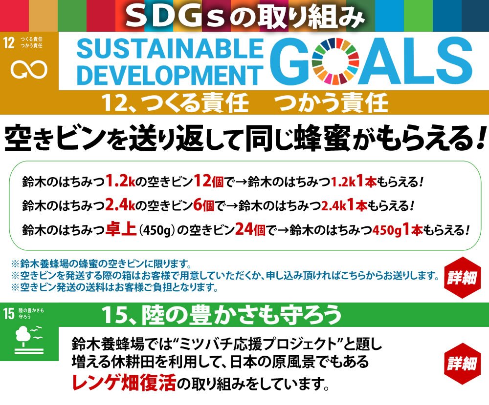 SDGsの取り組み